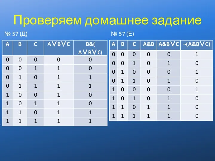 Проверяем домашнее задание № 57 (Д) № 57 (Е)