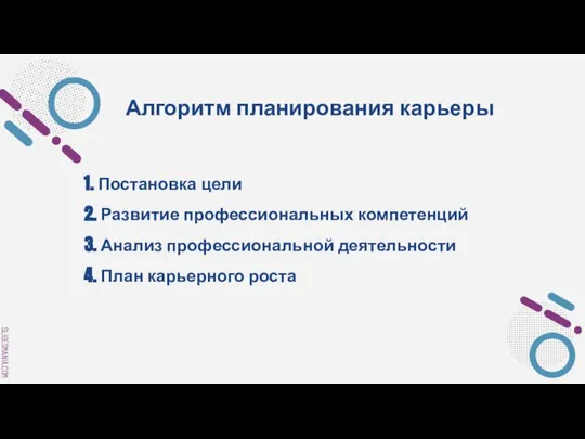 Алгоритм планирования карьеры 1. Постановка цели 2. Развитие профессиональных компетенций 3. Анализ