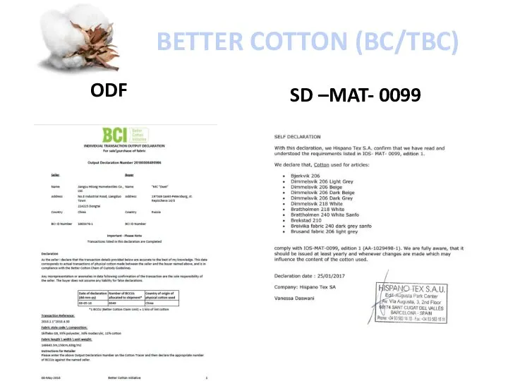 BETTER COTTON (BC/TBC) ODF SD –MAT- 0099