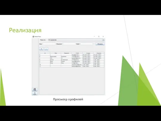 Реализация Просмотр профилей