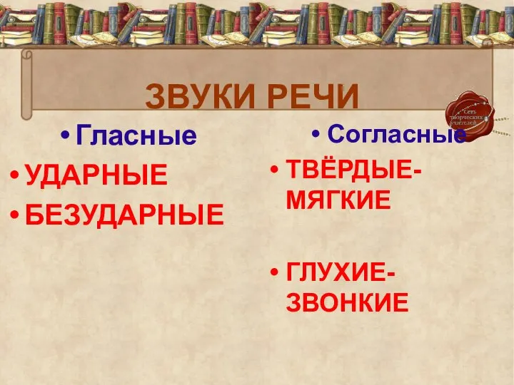 ЗВУКИ РЕЧИ Гласные УДАРНЫЕ БЕЗУДАРНЫЕ Согласные ТВЁРДЫЕ-МЯГКИЕ ГЛУХИЕ-ЗВОНКИЕ