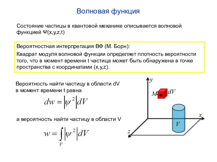 Волновая функция Состояние частицы в квантовой механике описывается волновой функцией Ψ(x,y,z,t) Вероятностная
