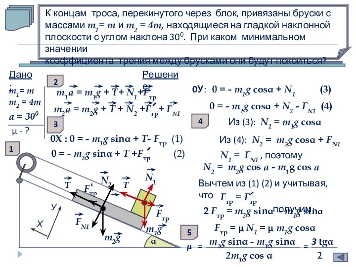 α Х FN1 N2 m1g m2g T 1 У T Fтр.1 N1