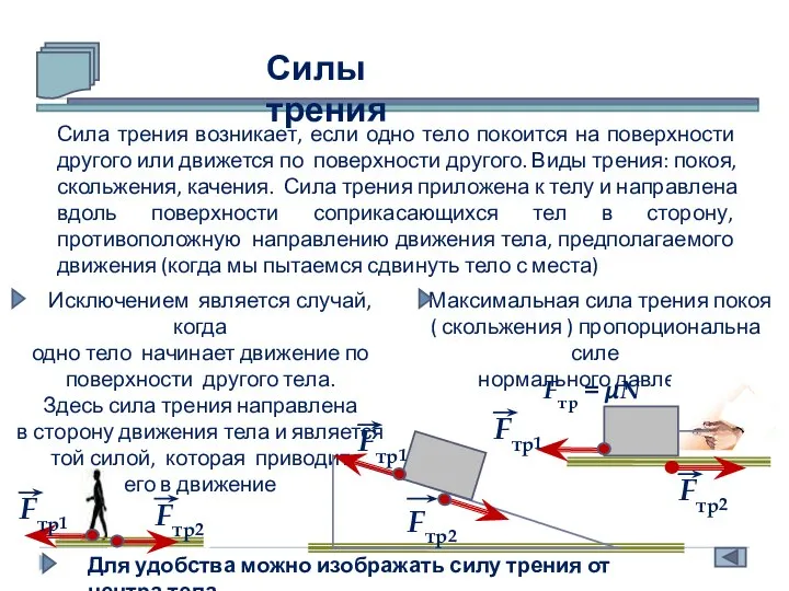 Силы трения Сила трения возникает, если одно тело покоится на поверхности другого