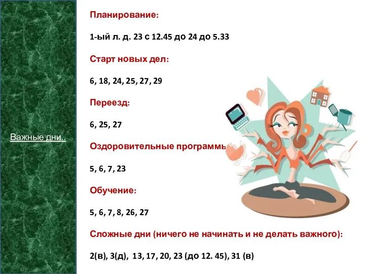 Важные дни.. Планирование: 1-ый л. д. 23 с 12.45 до 24 до