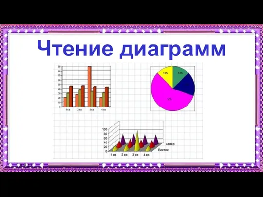 9.9.17 Чтение диаграмм