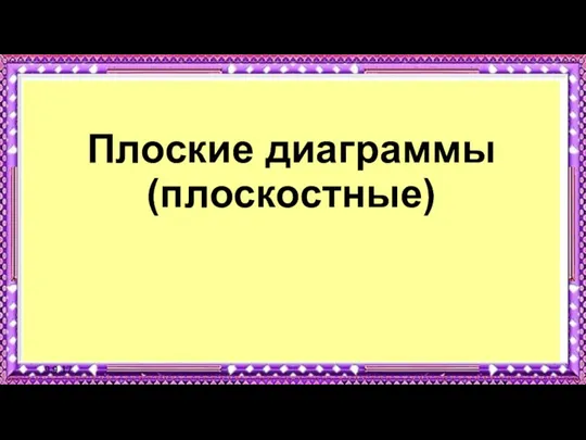 9.9.17 Плоские диаграммы (плоскостные)