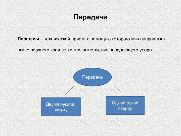 Передачи Передачи – технический прием, с помощью которого мяч направляют выше верхнего