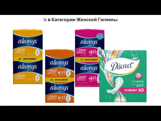 ¼ в Категории Женской Гигиены