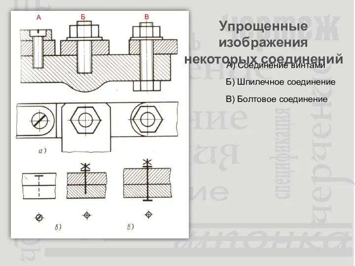 А Б В А) Соединение винтами Б) Шпилечное соединение В) Болтовое соединение Упрощенные изображения некоторых соединений