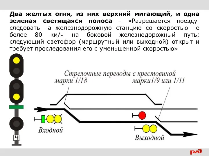 Два желтых огня, из них верхний мигающий, и одна зеленая светящаяся полоса