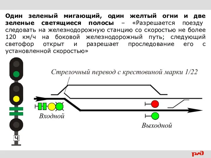 Один зеленый мигающий, один желтый огни и две зеленые светящиеся полосы –