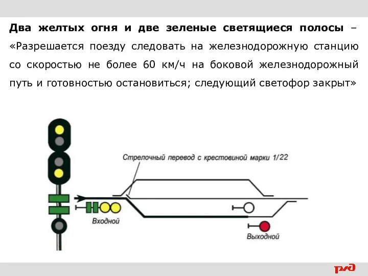 Два желтых огня и две зеленые светящиеся полосы – «Разрешается поезду следовать