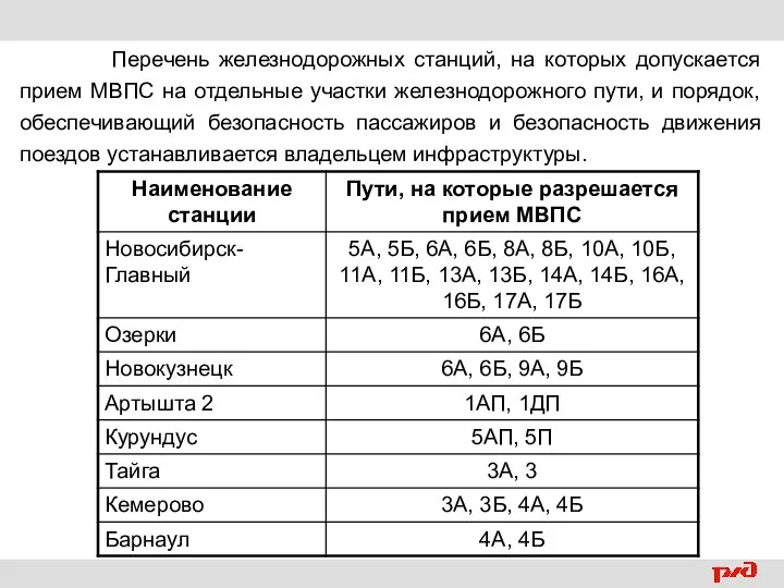 Перечень железнодорожных станций, на которых допускается прием МВПС на отдельные участки железнодорожного