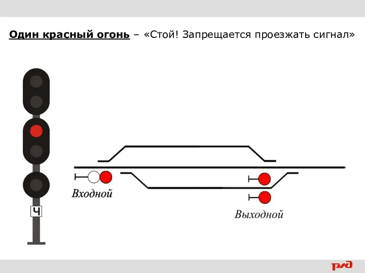 Один красный огонь – «Стой! Запрещается проезжать сигнал»