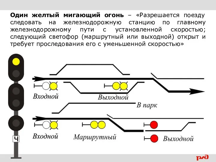 Один желтый мигающий огонь – «Разрешается поезду следовать на железнодорожную станцию по