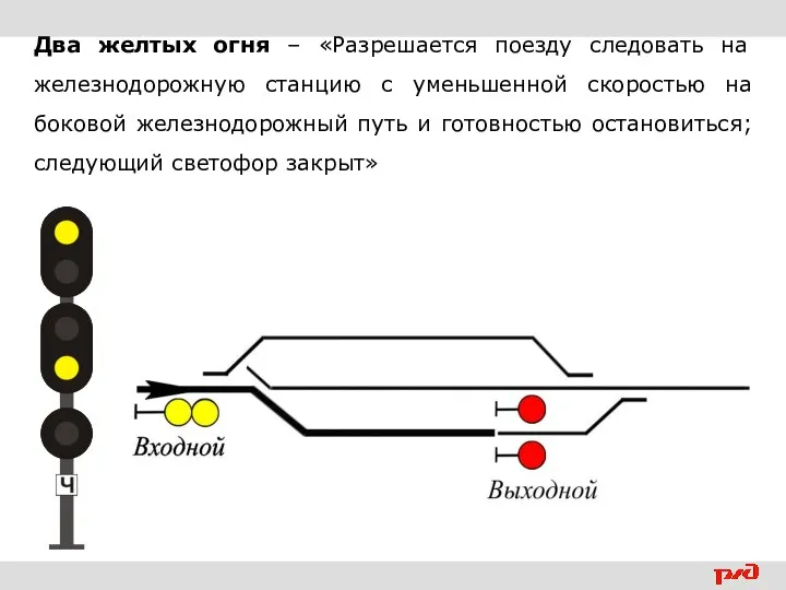 Два желтых огня – «Разрешается поезду следовать на железнодорожную станцию с уменьшенной