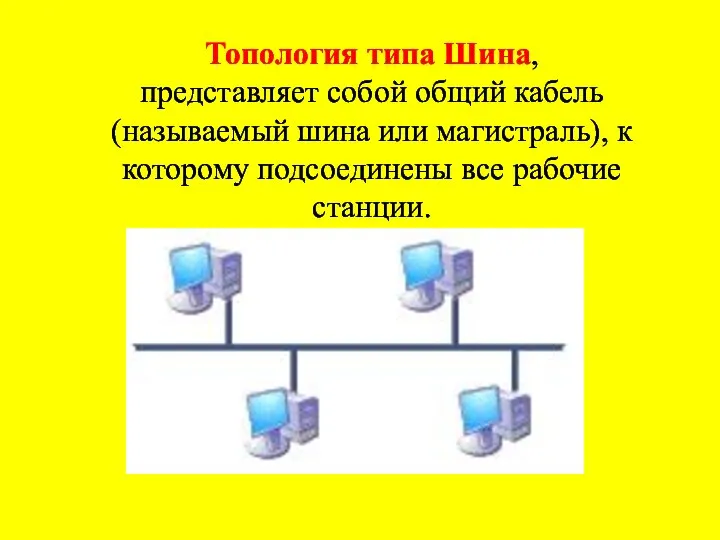 Топология типа Шина, представляет собой общий кабель (называемый шина или магистраль), к