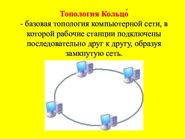 Топология Кольцо́ - базовая топология компьютерной сети, в которой рабочие станции подключены