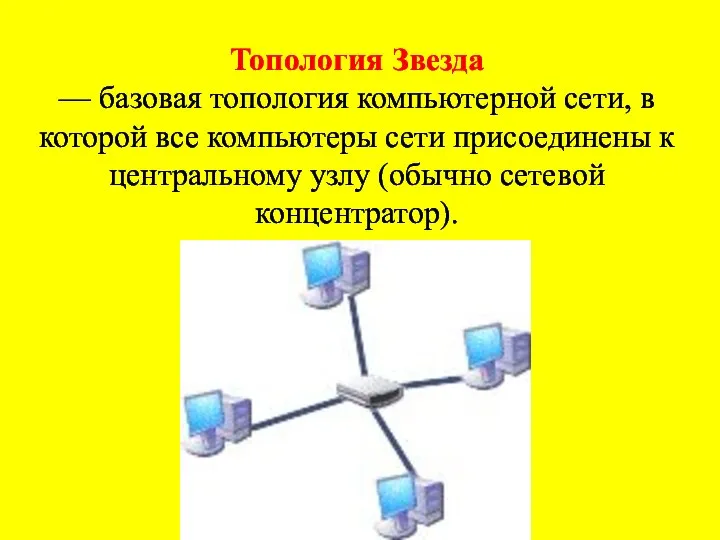 Топология Звезда — базовая топология компьютерной сети, в которой все компьютеры сети