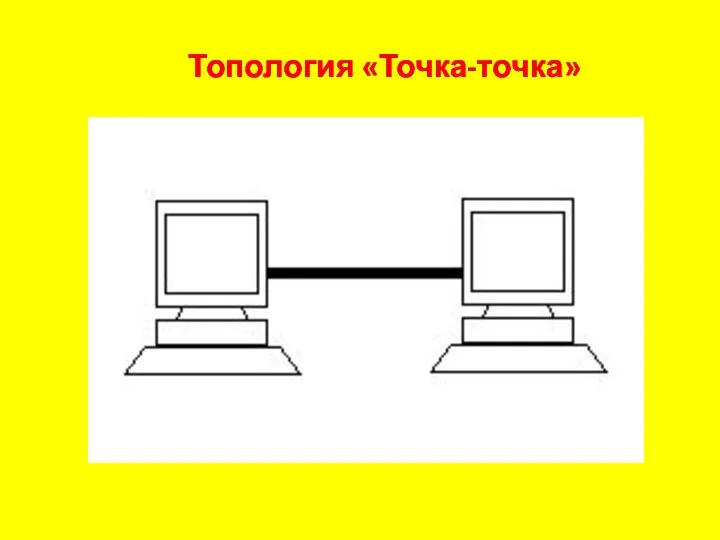 Топология «Точка-точка»