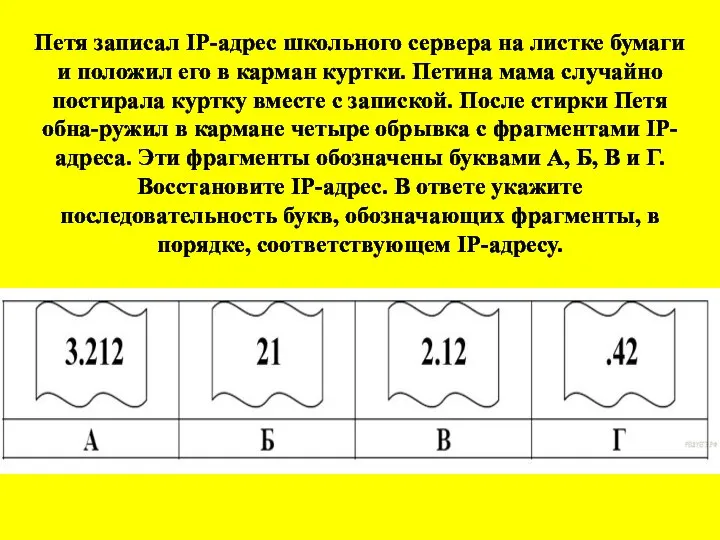 Петя записал IP-адрес школьного сервера на листке бумаги и положил его в