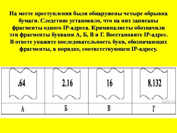 На месте преступления были обнаружены четыре обрывка бумаги. Следствие установило, что на