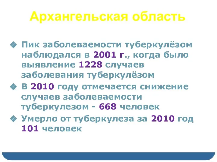 Архангельская область Пик заболеваемости туберкулёзом наблюдался в 2001 г., когда было выявление