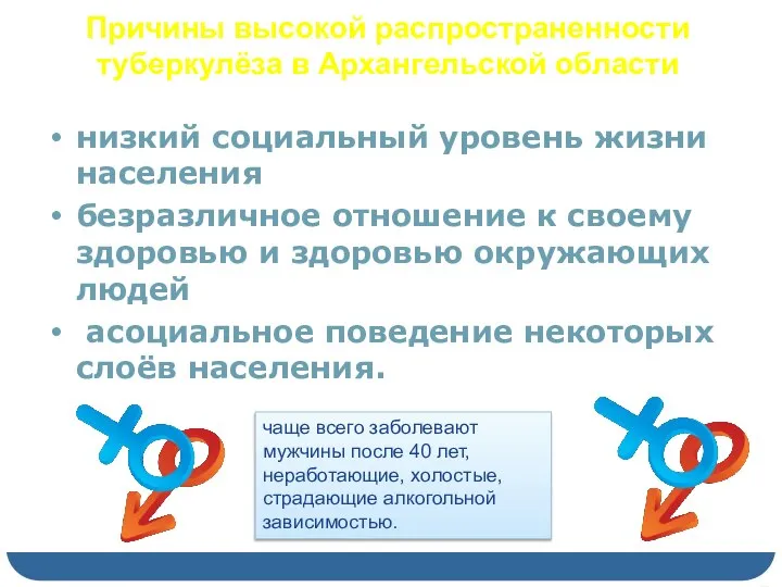 Причины высокой распространенности туберкулёза в Архангельской области низкий социальный уровень жизни населения