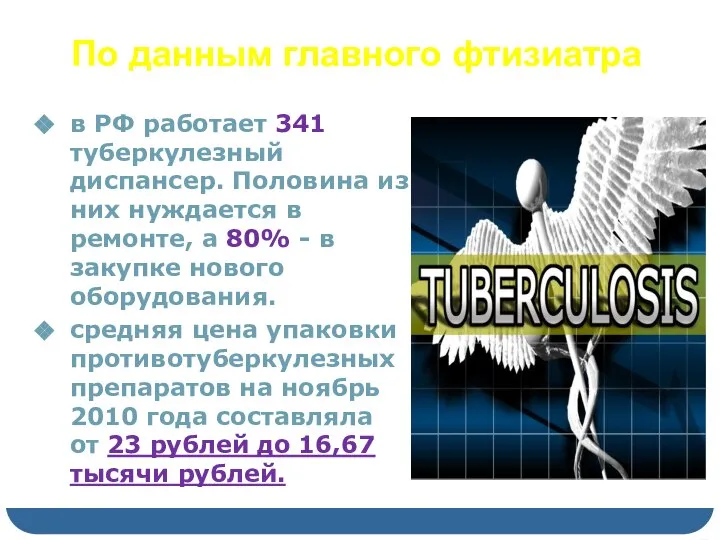 По данным главного фтизиатра в РФ работает 341 туберкулезный диспансер. Половина из