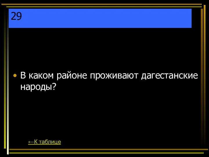 29 В каком районе проживают дагестанские народы? ←К таблице