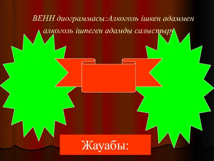 ВЕНН диограммасы:Алкоголь ішкен адаммен алкоголь ішпеген адамды салыстыру Жауабы: