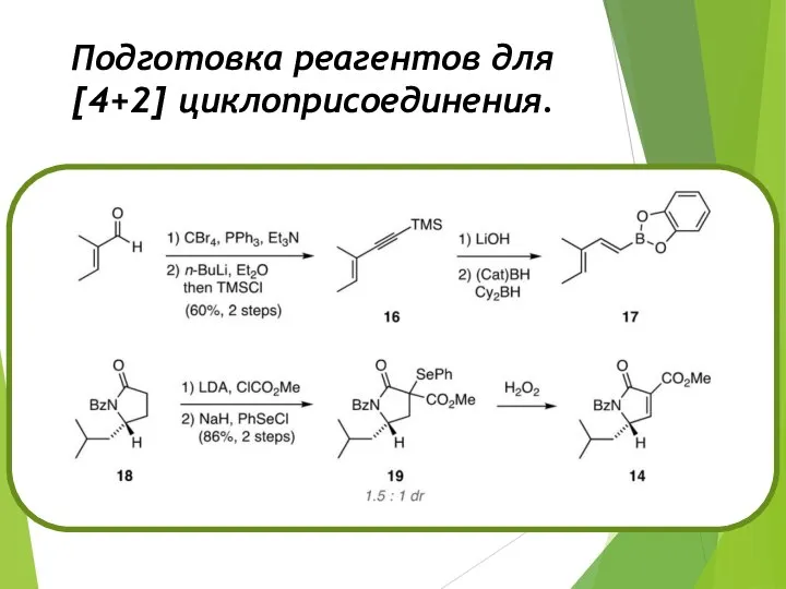 Подготовка реагентов для [4+2] циклоприсоединения.