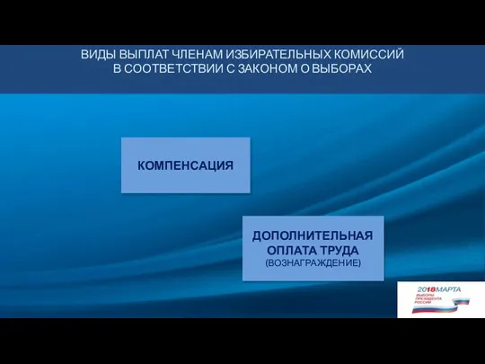 ВИДЫ ВЫПЛАТ ЧЛЕНАМ ИЗБИРАТЕЛЬНЫХ КОМИССИЙ В СООТВЕТСТВИИ С ЗАКОНОМ О ВЫБОРАХ КОМПЕНСАЦИЯ ДОПОЛНИТЕЛЬНАЯ ОПЛАТА ТРУДА (ВОЗНАГРАЖДЕНИЕ)