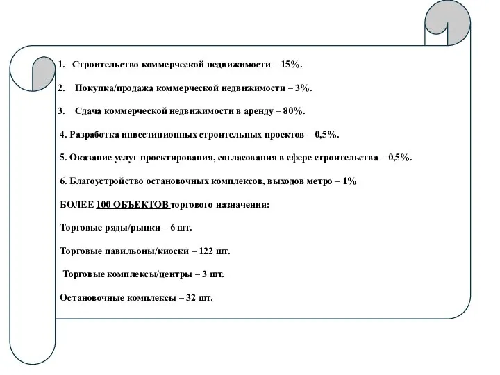 Строительство коммерческой недвижимости – 15%. Покупка/продажа коммерческой недвижимости – 3%. Сдача коммерческой