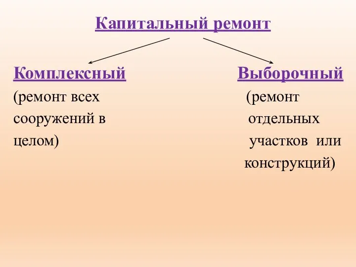 Капитальный ремонт Комплексный Выборочный (ремонт всех (ремонт сооружений в отдельных целом) участков или конструкций)