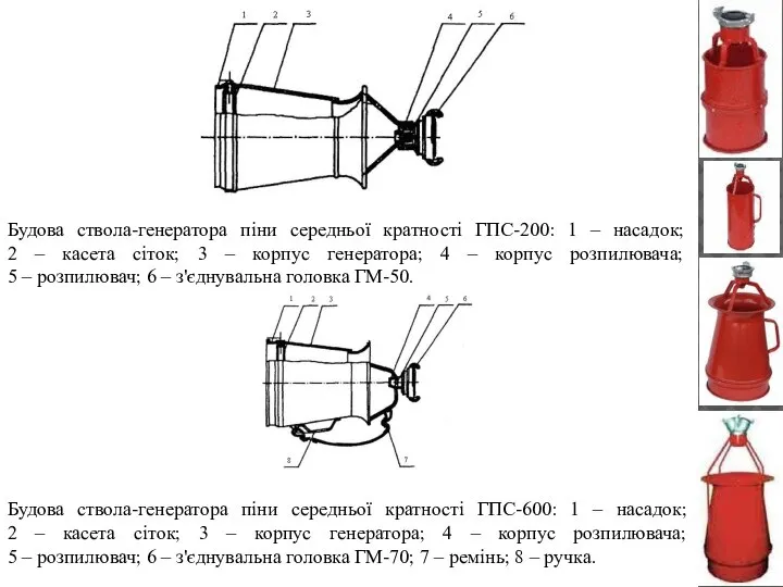 Будова ствола-генератора піни середньої кратності ГПС-200: 1 – насадок; 2 – касета