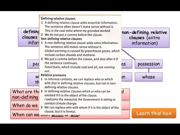 Learn this! box What are the main differences between defining and non-defining