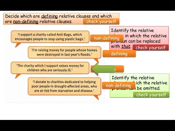 Decide which are defining relative clauses and which are non-defining relative clauses.