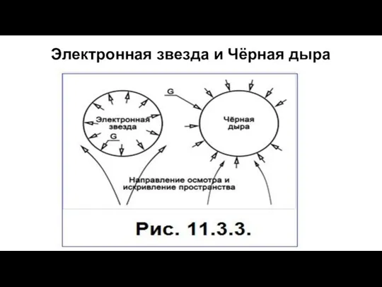 Электронная звезда и Чёрная дыра