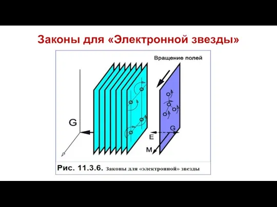 Законы для «Электронной звезды»