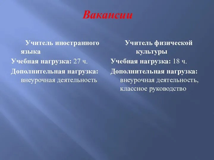 Учитель иностранного языка Учебная нагрузка: 27 ч. Дополнительная нагрузка: внеурочная деятельность Учитель