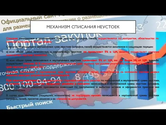 МЕХАНИЗМ СПИСАНИЯ НЕУСТОЕК Списание начисленных и неуплаченных сумм неустоек (штрафов, пеней) осуществляется