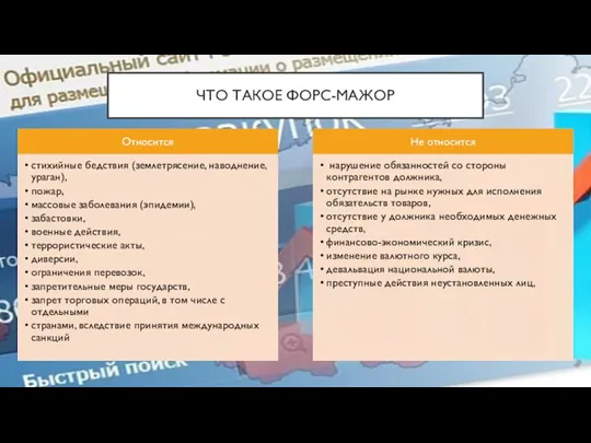 ЧТО ТАКОЕ ФОРС-МАЖОР