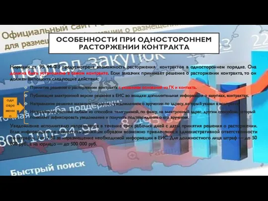 ОСОБЕННОСТИ ПРИ ОДНОСТОРОННЕМ РАСТОРЖЕНИИ КОНТРАКТА Нормами ст. 95 44-ФЗ предусмотрена возможность расторжения