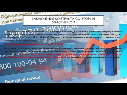 ЗАКЛЮЧЕНИЕ КОНТРАКТА СО ВТОРЫМ УЧАСТНИКОМ После расторжения можно заключить новый контракт без