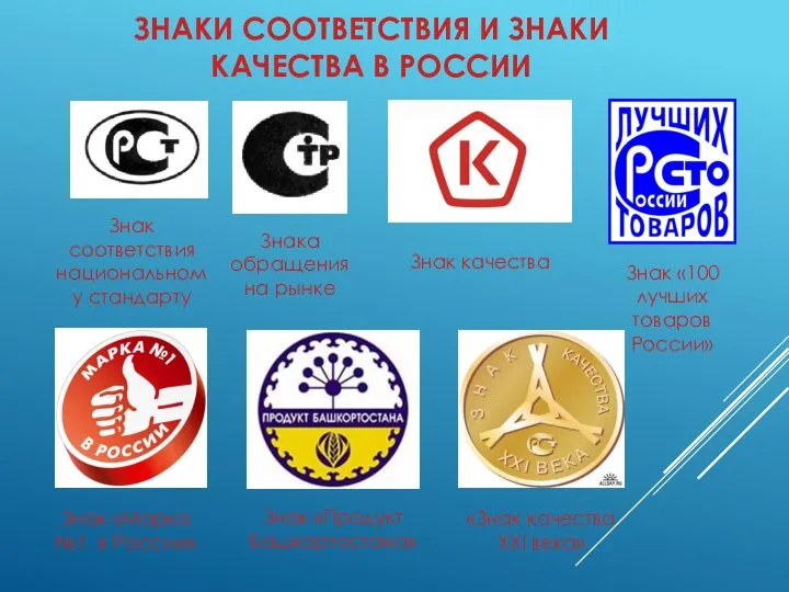 ЗНАКИ СООТВЕТСТВИЯ И ЗНАКИ КАЧЕСТВА В РОССИИ Знак соответствия национальному стандарту Знака