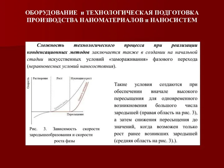 ОБОРУДОВАНИЕ и ТЕХНОЛОГИЧЕСКАЯ ПОДГОТОВКА ПРОИЗВОДСТВА НАНОМАТЕРИАЛОВ и НАНОСИСТЕМ