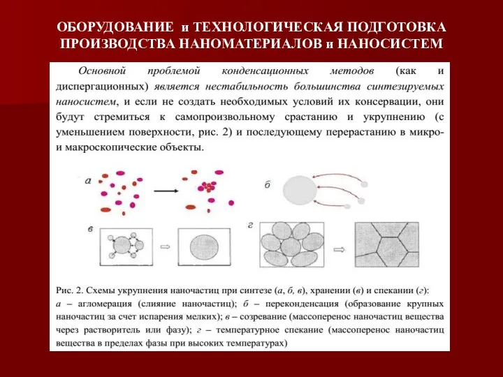 ОБОРУДОВАНИЕ и ТЕХНОЛОГИЧЕСКАЯ ПОДГОТОВКА ПРОИЗВОДСТВА НАНОМАТЕРИАЛОВ и НАНОСИСТЕМ