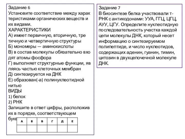 Задание 6 Установите со­от­вет­ствие между ха­рак­те­ри­сти­ка­ми ор­га­ни­че­ских ве­ществ и их видами. ХАРАКТЕРИСТИКИ